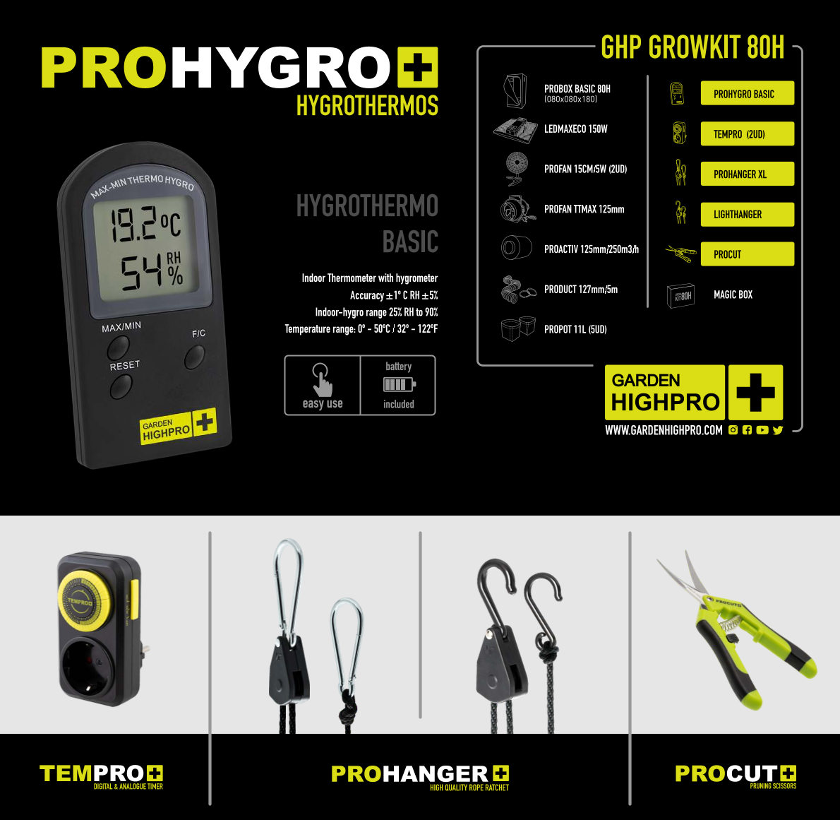 Growbox Komplettset 80x80 Zubehör Lucky Hemp   