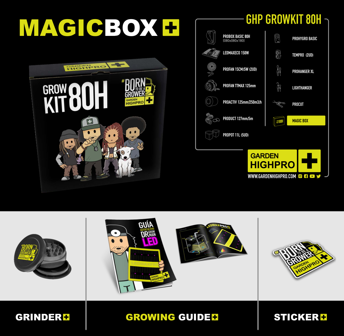 Growbox Komplettset 80x80 Zubehör Lucky Hemp   